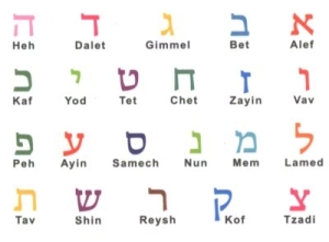 Lettres Hebraiques