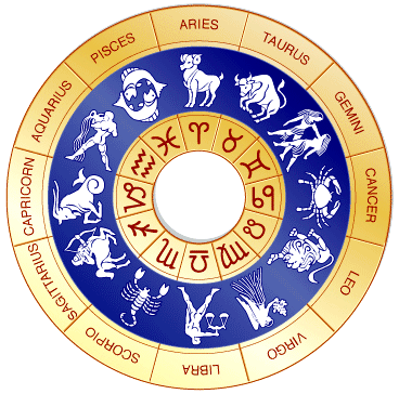 Roue astrologique
